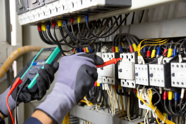 Industrial Electrical Services in Greensboro, NC